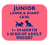 "Brit" Premium Puppy/Junior Large/Giant сухой корм с курицей для щенков и молодых собак крупных пород 3кг, фото 4