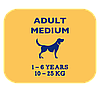"Brit" Premium Dog Adult Medium сухой корм с курицей для взрослых собак средних пород 15кг, фото 4