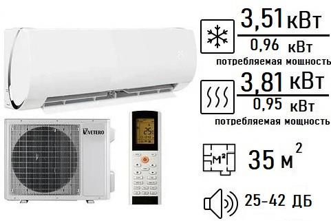 Сплит-система  V-S12BHPAC BONUM WI-FI, R32 INVERTER