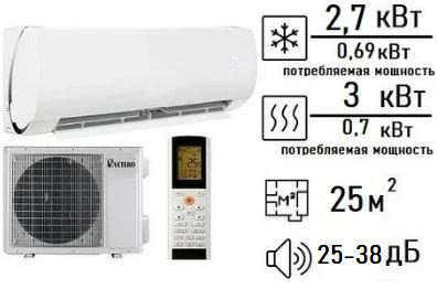 Сплит-система  V-S09BHPAC BONUM WI-FI, R32 INVERTER, фото 2