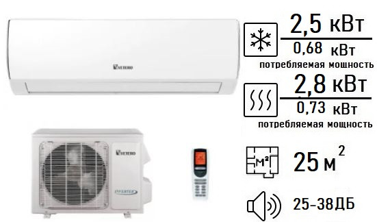 Сплит-система V-S09TAC матовый  TEMPO WI-FI, R32 INVERTER (матовый)