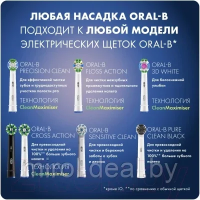 Набор насадок для зубной щетки Oral-B Precision Clean EB20RB - фото 10 - id-p202581148