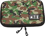 Органайзер для зарядных устройств, USB-флешек и других аксессуаров, камуфляжный, фото 2