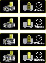 ONE + / Зарядное устройство RYOBI RC18120, фото 2