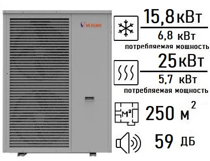 Тепловой насос VETERO ECOAIR 25 I воздух-вода
