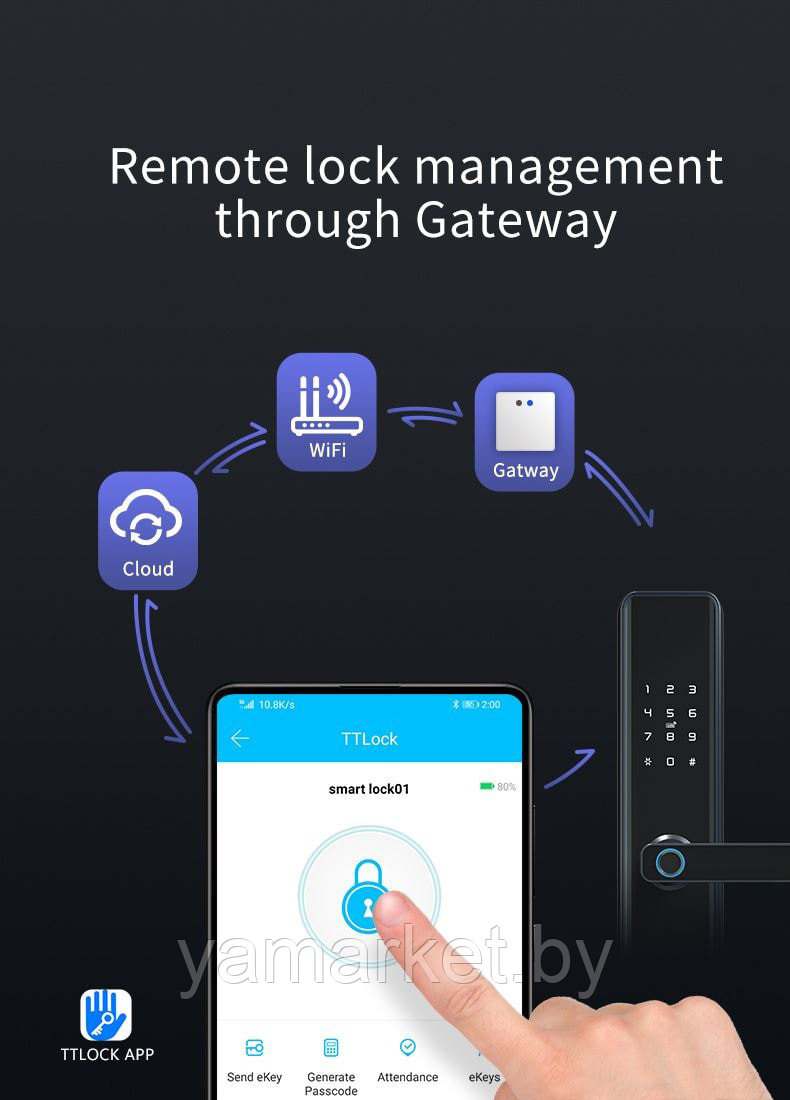 Дверной замок Volibel Bluetooth Smart Digital Lock M1 (Бэксет 55мм) (Умный дом) - фото 3 - id-p202622985