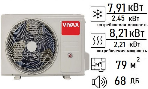 Наружный блок до 3х помещений VIVAX  ACP-27COFM79AERIs R32