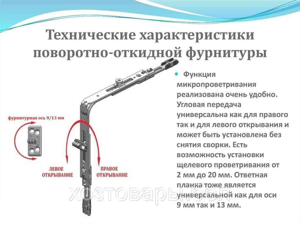 Механизм Поворотно Откидного Окна Купить