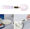 Электронная мерная ложка-весы Digital Spoon Scale 500g х 0,1g, фото 4