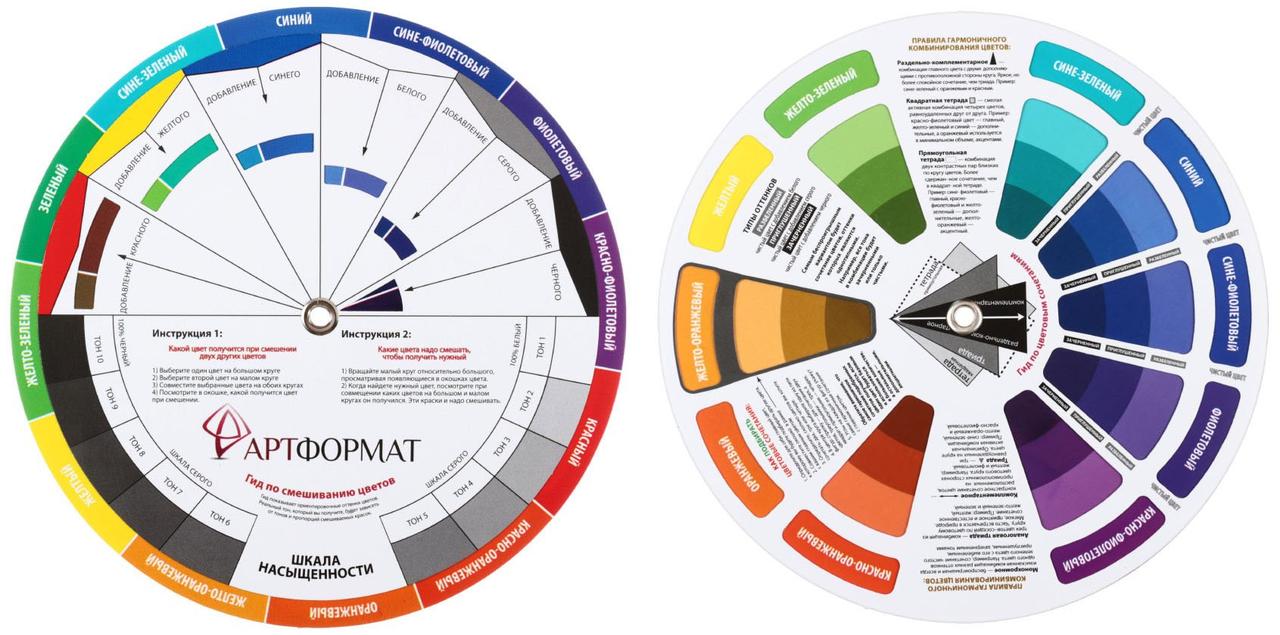 Цветовой круг «АРТФормат» диаметр 20 см - фото 1 - id-p202728958