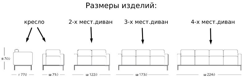 Диван офисный «Евро» трехместный, черный (Euroline 9100) - фото 2 - id-p202731152