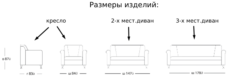 Диван офисный «Европа» трехместный, черный (Euroline 9100) - фото 2 - id-p202731155