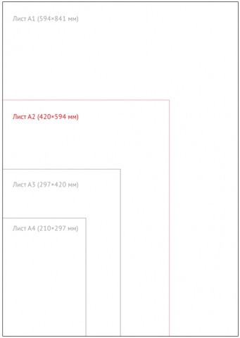 Бумага рисовальная для акварели «Гознак» А2 (420*594 мм), 200 г/м2 - фото 1 - id-p202729608