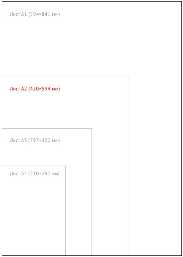 Бумага рисовальная для акварели «Гознак» А2 (420*594 мм), 200 г/м2 - фото 2 - id-p202729608