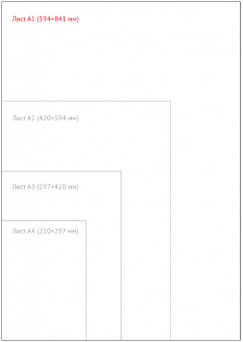 Ватман «Союзбланкиздат» А1 (600*840 мм), 190 г/м2 - фото 1 - id-p202731451