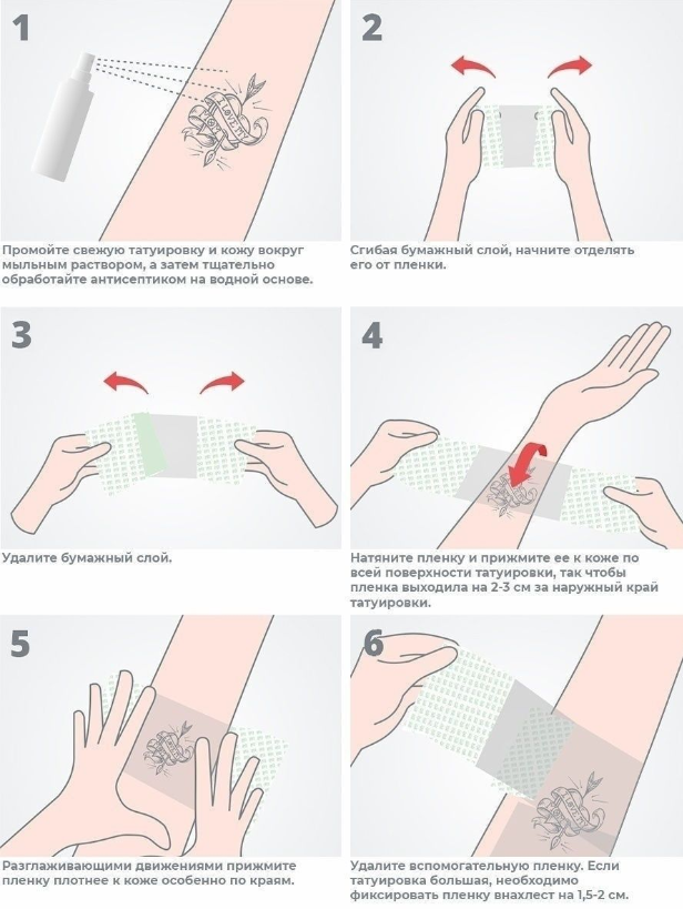 Супрасорб Suprasorb F для заживления новой татуировки - фото 8 - id-p99334288