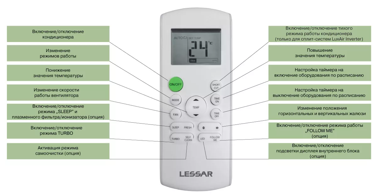 Кондиционер Lessar Flexcool LS-HE24KSE2/LU-HE24KSE2 - фото 7 - id-p202763809