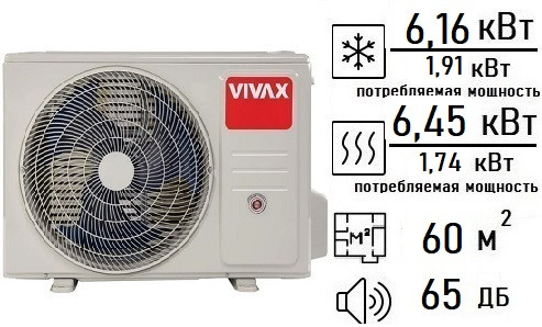 Наружный блок до 3х помещений VIVAX ACP-21COFM60AERIs R32