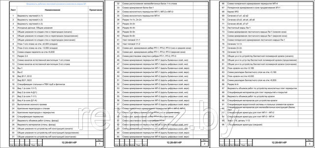 Чертежи строительного проекта КР рабочие чертежи и спецификации в строительном проекте