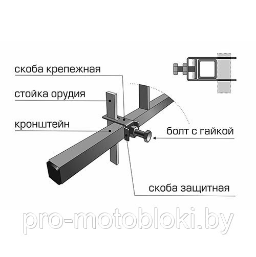 Окучник двурядный ОРД-16 стойка 16мм 00.25.11.00.00-01 (ЗАО "ВРМЗ") - фото 5 - id-p36473441