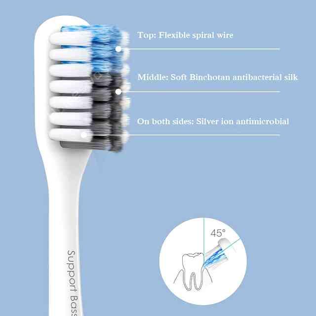 Набор зубных щеток Xiaomi Doctor B Bass Method Toothbrush 4шт - фото 2 - id-p203012173