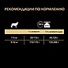 "Pro Plan" Adult Small and Mini сухой корм для взрослых собак мелких и карликовых пород (курица) 700г, фото 6