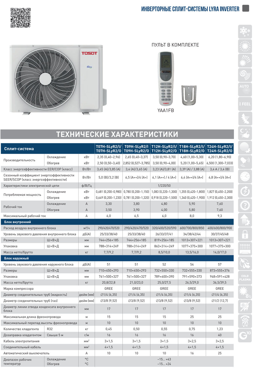 Кондиционер Tosot Lyra Inverter R32 T09H-SLyR2/I/T09H-SLyR2/O - фото 7 - id-p203027941