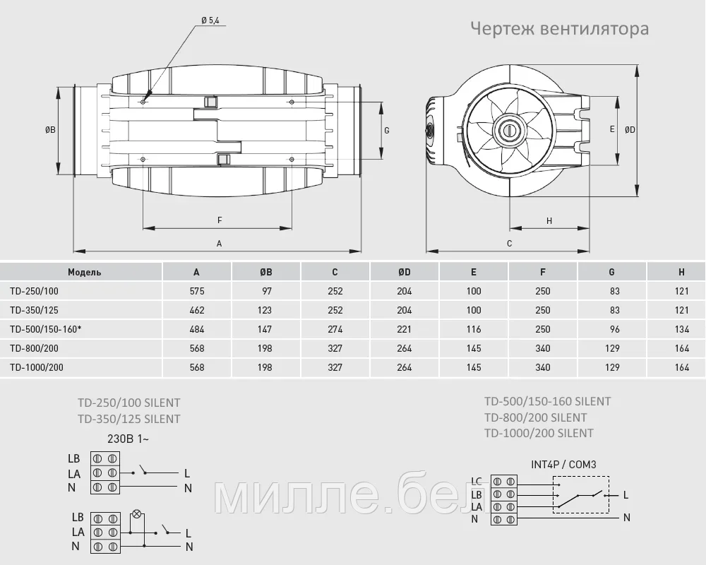 Вентилятор канальный Soler&Palau TD-500/150-160 Silent, 3V Арт. 5211302100 (3-х скоростной) - фото 2 - id-p203049912