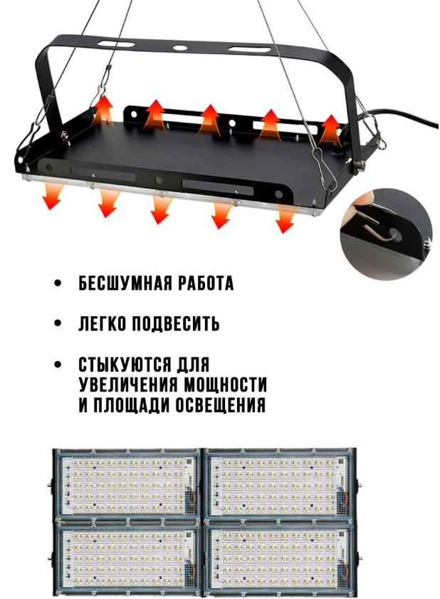 Фитопрожектор светодиодный Plant grow light 100 Вт, IP66, 220 В, 96 LED ламп, 23.5х13 см мультиспектральный дл - фото 10 - id-p203109309