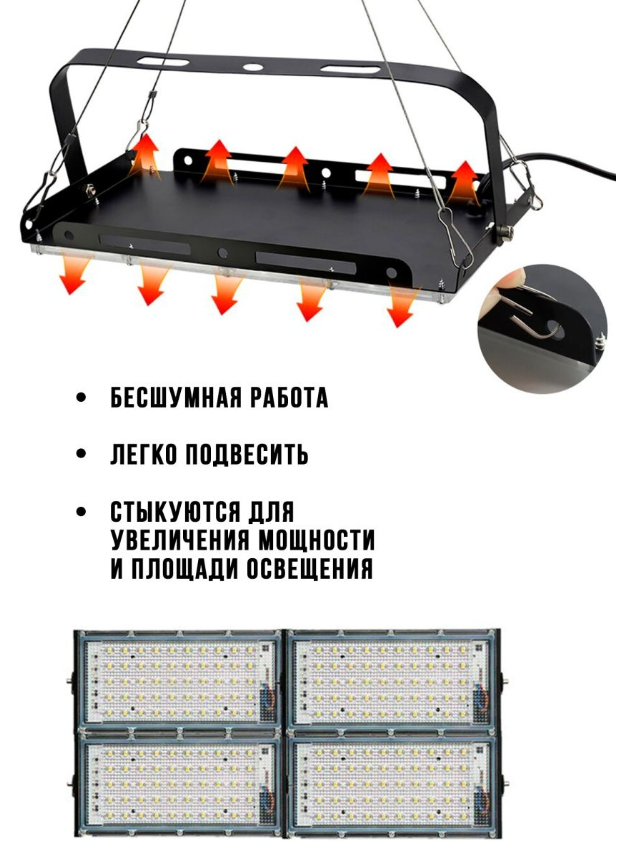 Фитопрожектор светодиодный Plant grow light 100 Вт, IP66, 220 В, 96 LED ламп, 23.5х13 см мультиспектральный - фото 3 - id-p203119399