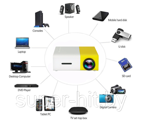 Мини - проектор Led Projector YG300 - фото 7 - id-p203119101