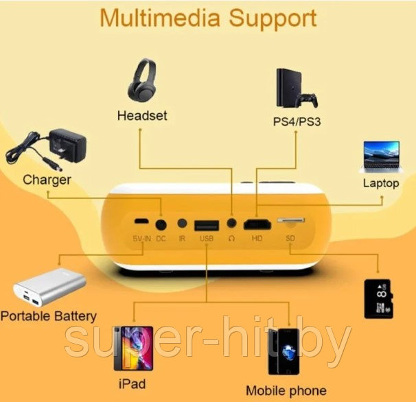 Мультимедийный портативный светодиодный LED проектор Mini Projector A10 FULL HD 1080p (HDMI, USB, пульт ДУ) - фото 4 - id-p203119102