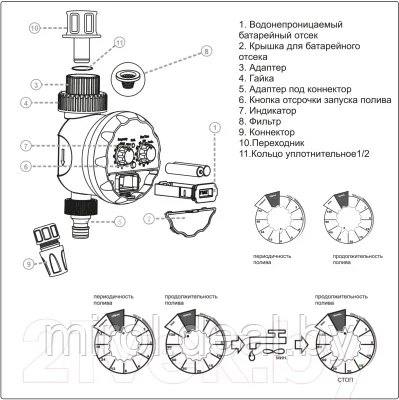 Таймер для управления поливом Жук 5721-00 - фото 6 - id-p203242848