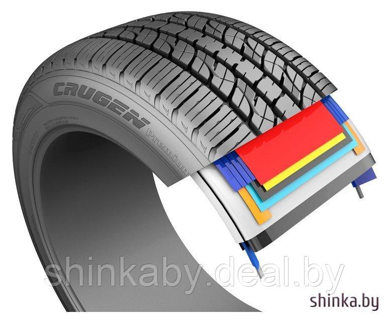 Летние шины Kumho Crugen Premium KL33 225/55R18 98H - фото 3 - id-p203265967