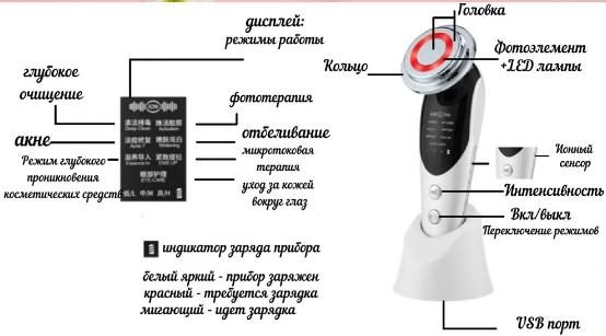 Микротоковый аппарат для ухода за лицом с функцией RF лифтинга 7в1 Anti-AgingRejuvenation Device M88 - фото 2 - id-p203390114