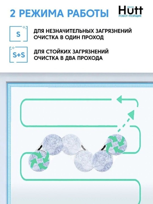 Робот прибор пылесос для мойки окон Xiaomi Mijia HUTT DDC55 белый окномойка мойщик прибор для мытья - фото 5 - id-p157199262