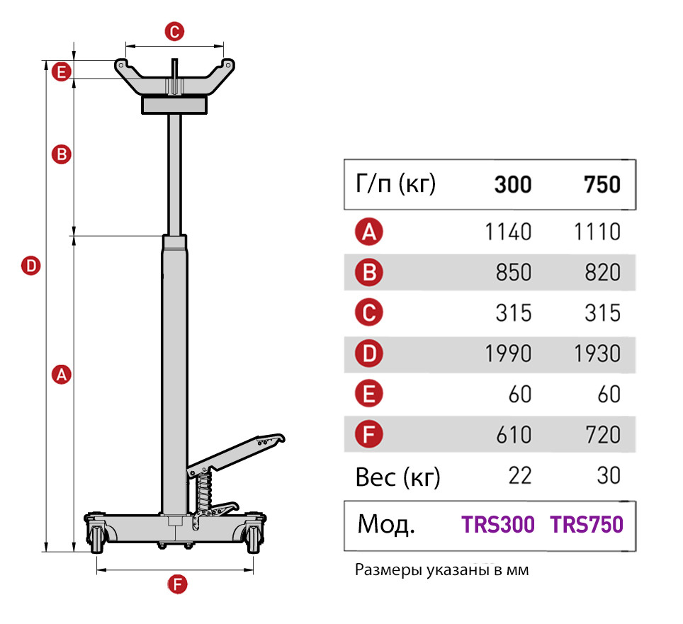 MEGA TRS300_grey Стойка гидравлическая г/п 300 кг. - фото 5 - id-p163948289