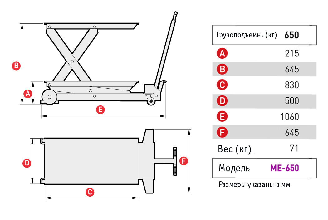 MEGA ME-650 Платформа подъемная передвижная, г/п 650 кг. - фото 2 - id-p163948604