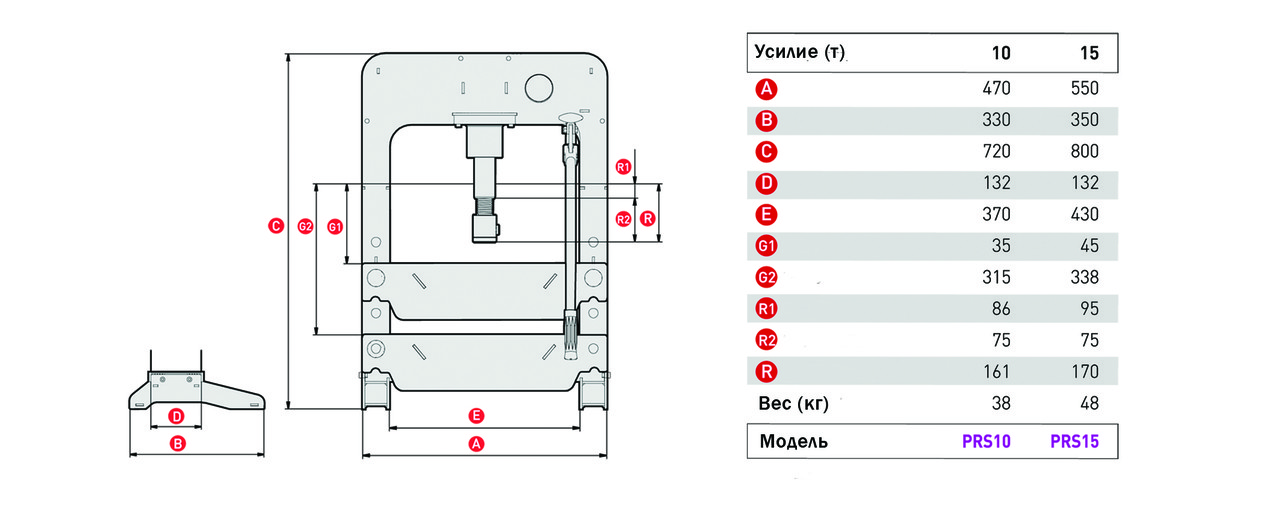MEGA PRS15 Пресс 15 т. настольный с ручным приводом - фото 4 - id-p163948608