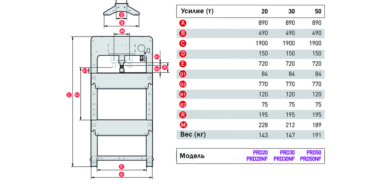 MEGA PRD50NF_grey Пресс 50 т. с ручным и пневмо приводом - фото 6 - id-p163948677