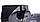 KraftWell KRW0150 Тиски слесарные вращающиеся 150 мм, фото 4