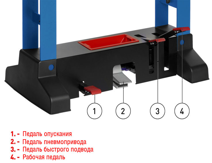 MEGA PRP50 Пресс 50 т. с ножным гидравлическим и пневматическим приводом - фото 4 - id-p163948730