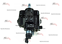 Топливный насос высокого давления ( ТНВД ) Bosch 0445010320 ( 5801439062 ) CR/CP1H3/R70/10-89S, фото 2