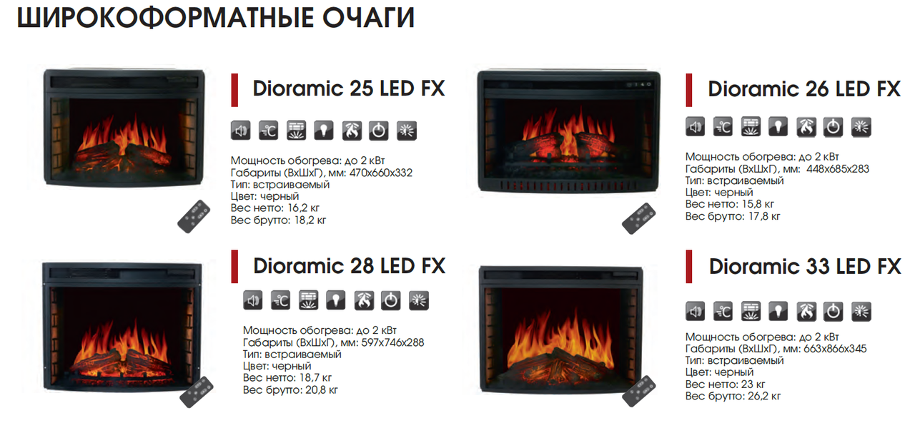 Электрический камин Royal Flame Dioramic 25 LED FX - фото 3 - id-p203698769