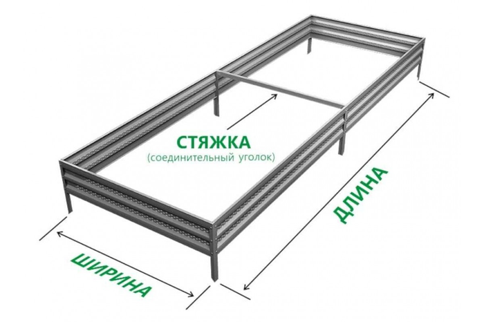Оцинкованные Грядки Купить В Спб Дешево