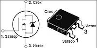 90N04 TO252 Car transistor for BMW N55N20 automotive computer board vulnerable motor main control chip