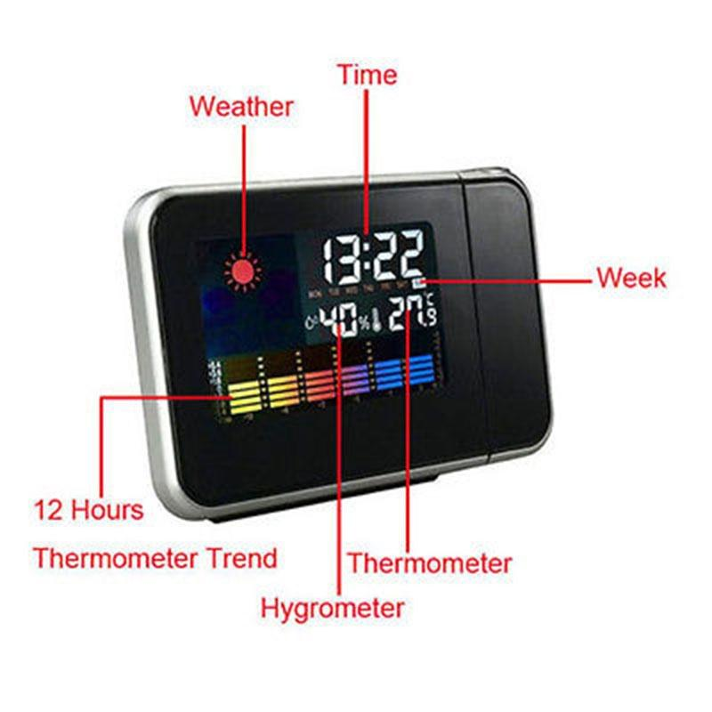 Проекционные часы с метеостанцией Color screen calendar Model Ds-8190 - фото 3 - id-p203722195