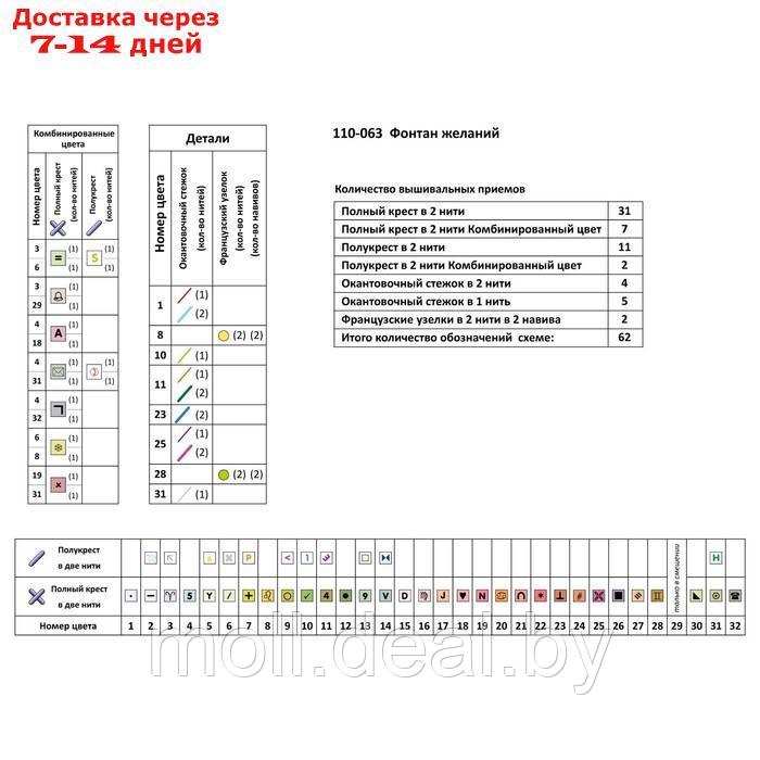 Набор для вышивания крестом Фонтан желаний 20 х 26 - фото 2 - id-p203697033