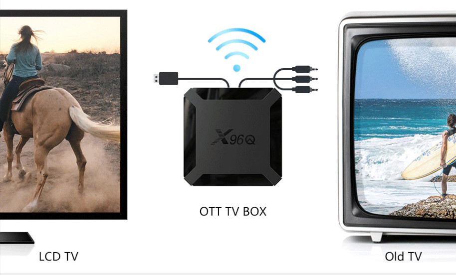 Смарт ТВ приставка X96Q H313 1G + 8G андроид TV Box - фото 8 - id-p203762185