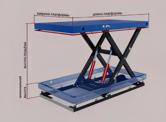 Подъёмник низкопрофильный (низкорамный) ножничный стол г/п. 2500 кг., фото 2